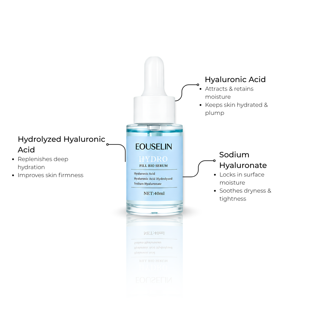 Hydro Fill Bio Serum /40ml