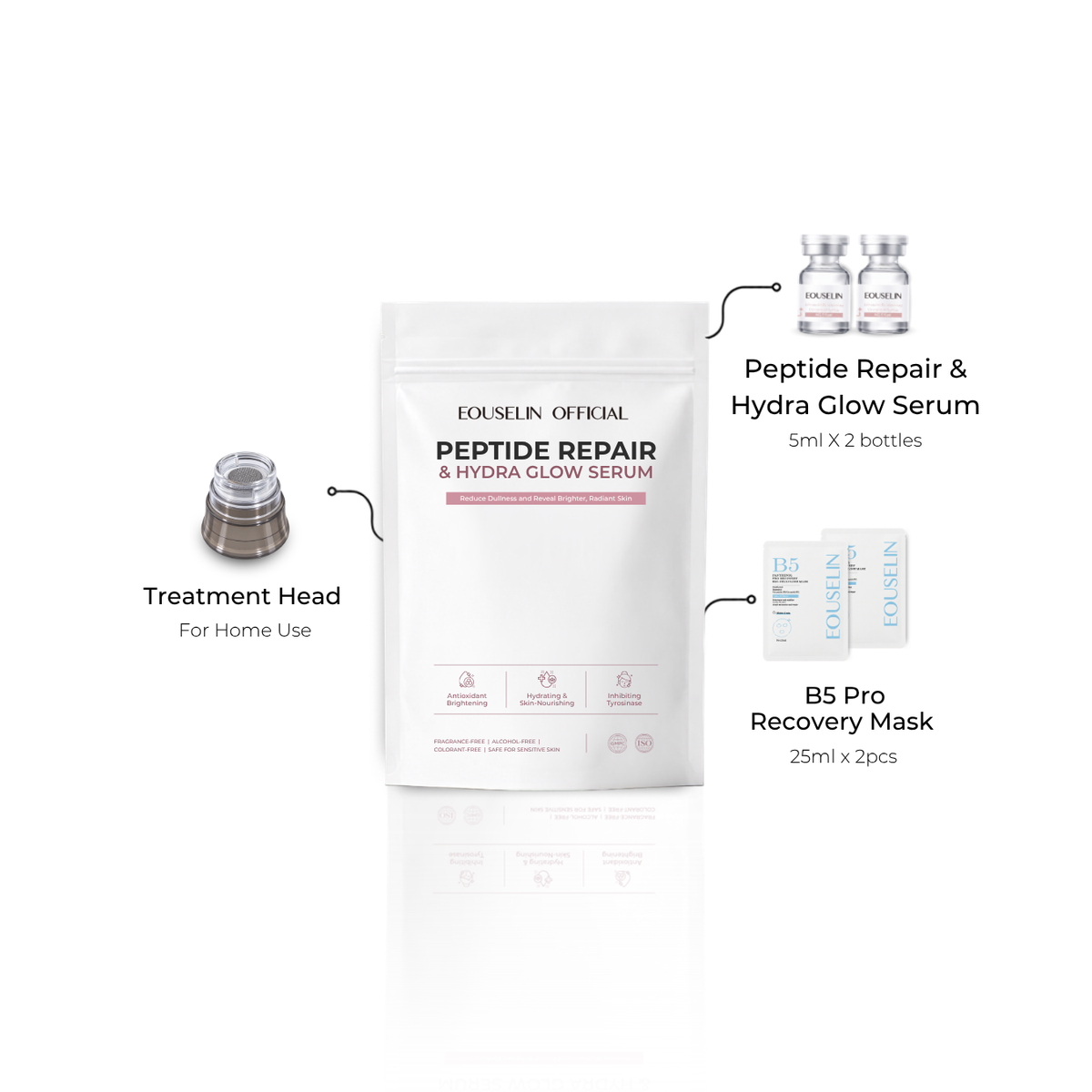 Peptide Repair & Hydra Glow Serum /5ml x2