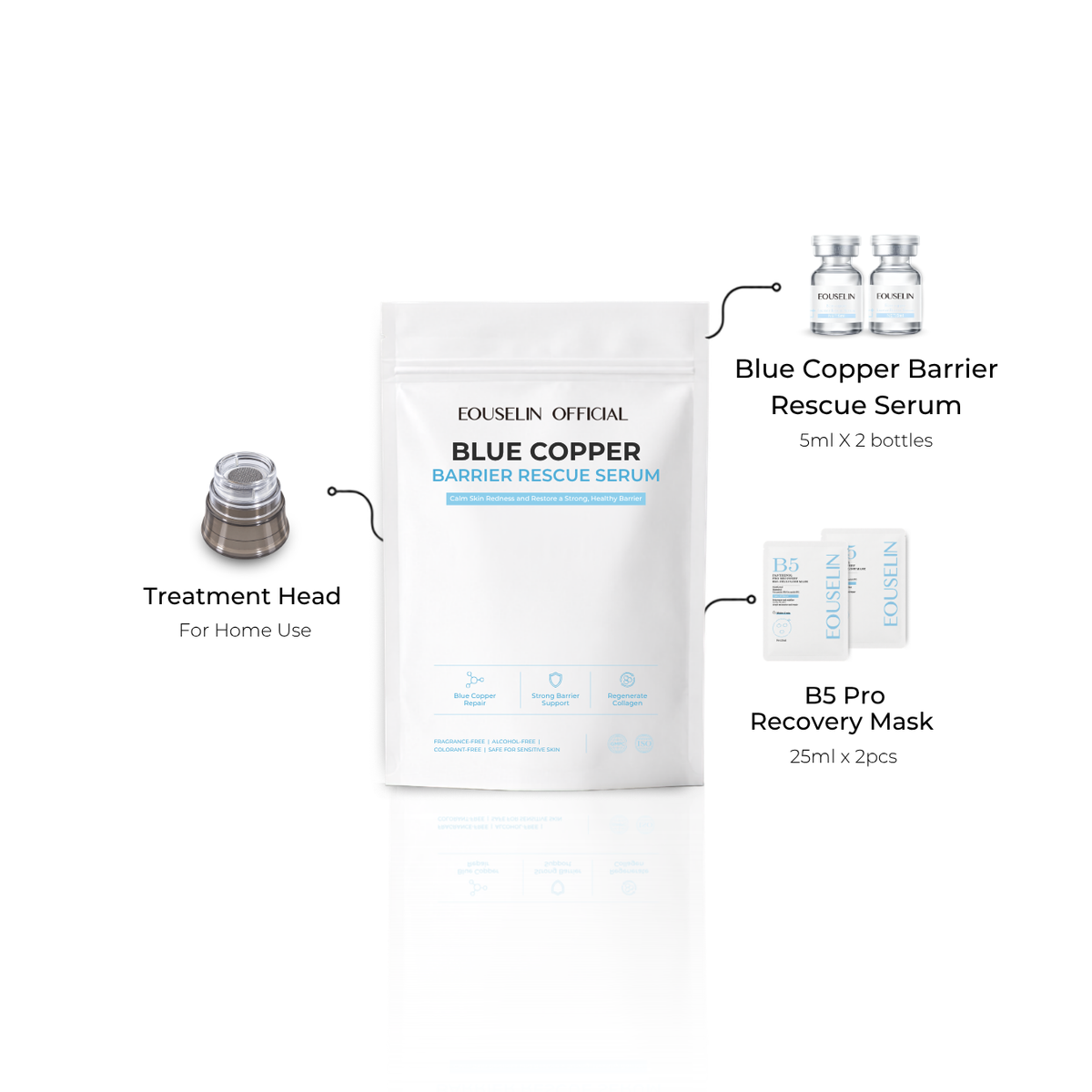 Blue Copper Barrier Rescue Serum /5ml x2